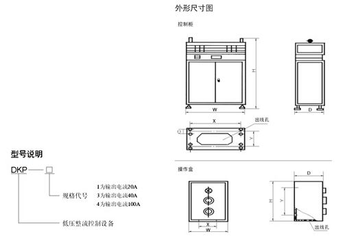 DKP、STQL系列整流控制設(shè)備